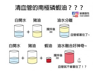 清血管的南極磷蝦油！？磷蝦油真的有這麼厲害嗎？營養師分析給你看。