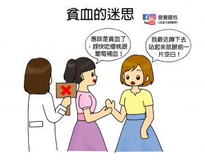 貧血了要趕快補充櫻桃跟葡萄？營養師帶你認次貧血，並打破關於貧血的迷思。