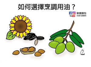 如何選擇烹調用油？發煙點是什麼？各種油的發煙點為何？讓營養師來告訴你。