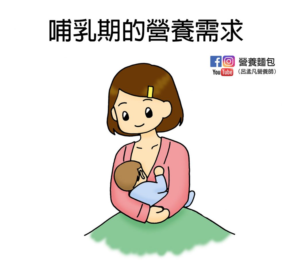 哺乳期要怎麼吃？熱量、維生素、礦物質需求有多少？讓營養師告訴妳~