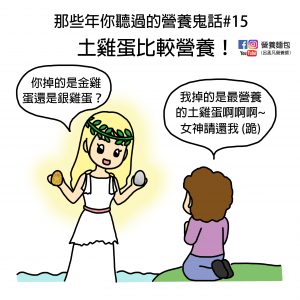 那些年你聽過的營養鬼話#15：土雞蛋比較營養！？是真的嗎？營養師來破解！