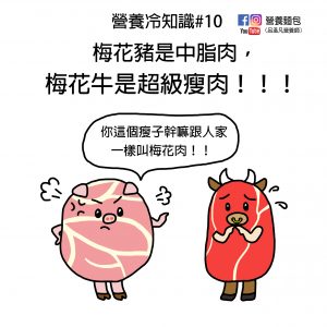 營養冷知識#10：梅花豬是中脂肉；梅花牛是超級瘦肉！營養師解析給你看！