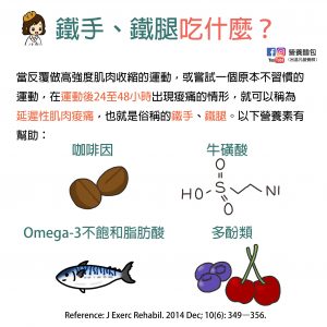 鐵手、鐵腿好痛苦，吃什麼有幫助？營養師分享文獻告訴你緩解方法。