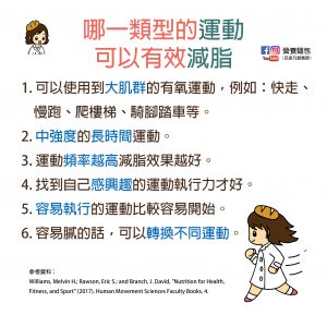 哪一類型的運動可以有效減脂？怎麼運動才能減脂？讓營養師告訴你。