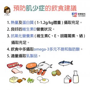 預防勝於治療！如何從飲食預防肌少症？營養師整理文獻告訴你。