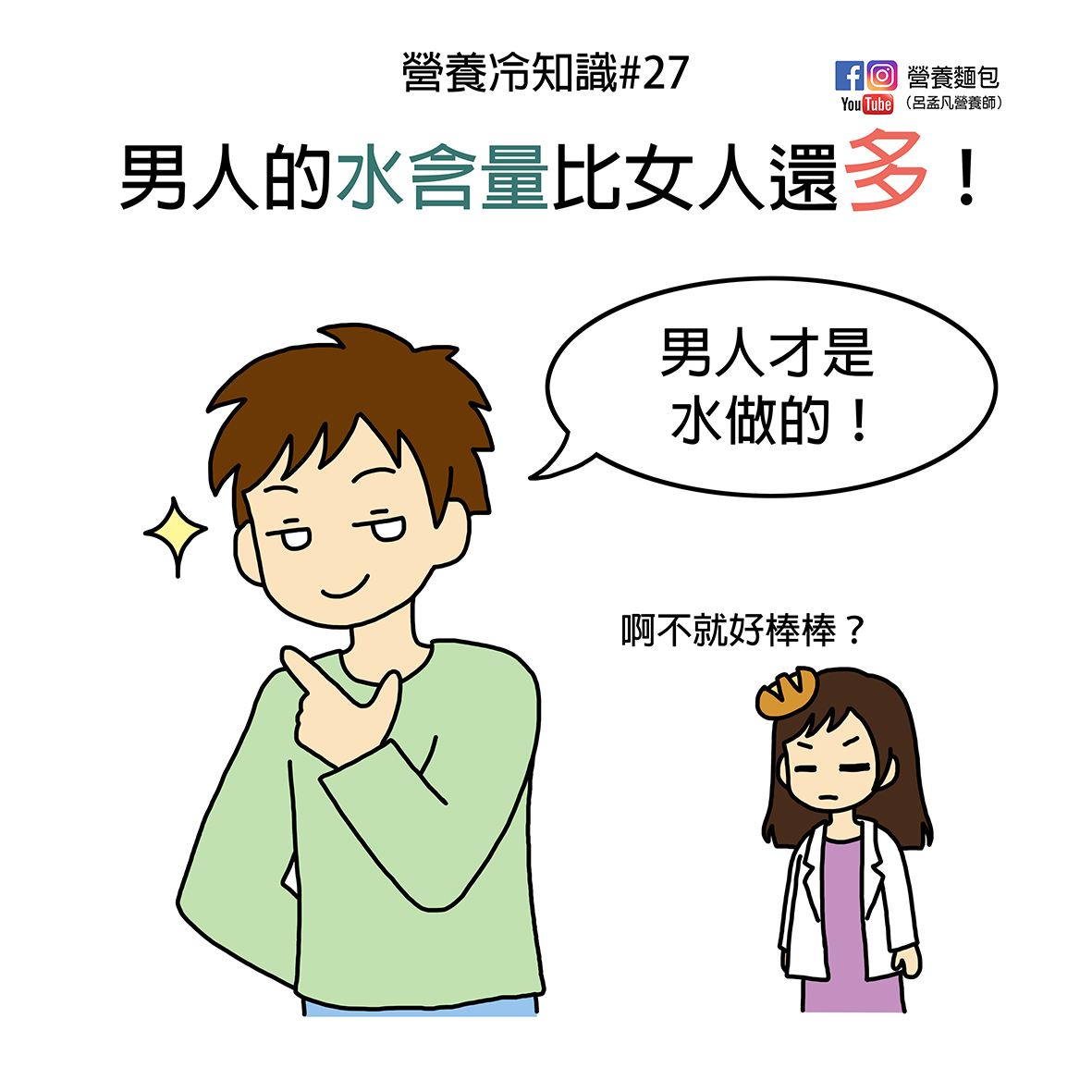 營養冷知識#27：其實男人才是水做的！?男人的水含量比女人多，是真的嗎？